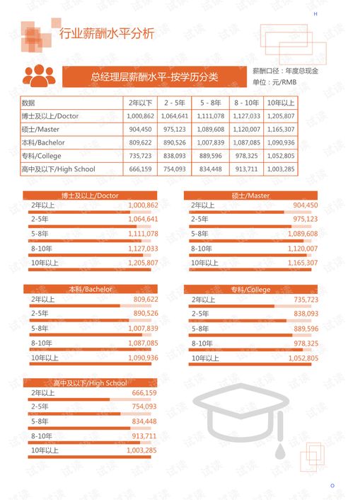 2020年輕工業(yè)文體工藝行業(yè)竹藤棕草工藝品市場調(diào)查報告分析